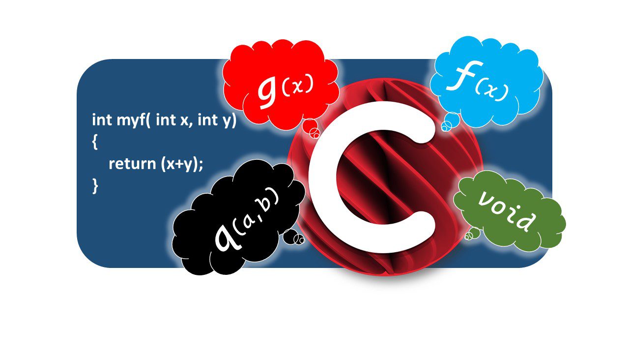 How To Write A Function In C Programming