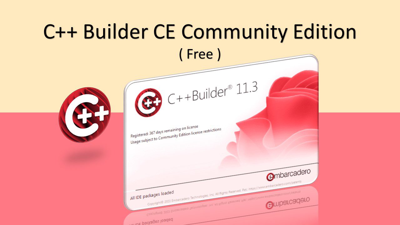 Five Simple C Console Examples For Beginners